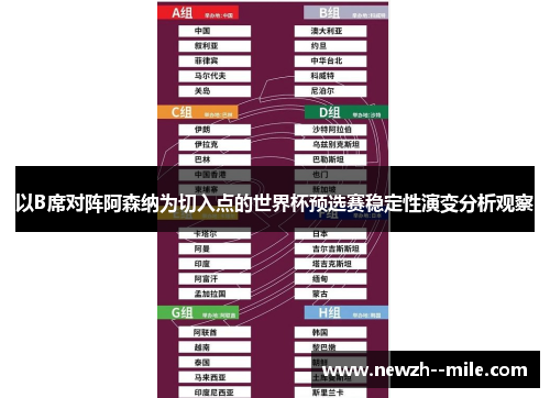 以B席对阵阿森纳为切入点的世界杯预选赛稳定性演变分析观察