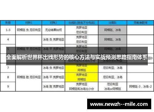 全面解析世界杯出线形势的核心方法与实战预测思路指南体系