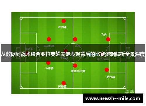 从数据到战术穆西亚拉英超关键表现背后的比赛逻辑解析全景深度