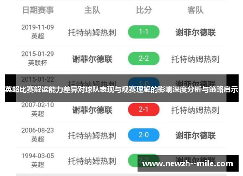 英超比赛解读能力差异对球队表现与观赛理解的影响深度分析与策略启示 英超比赛解读能力差异对球队表现与观赛理解的影响深度分析与策略启示